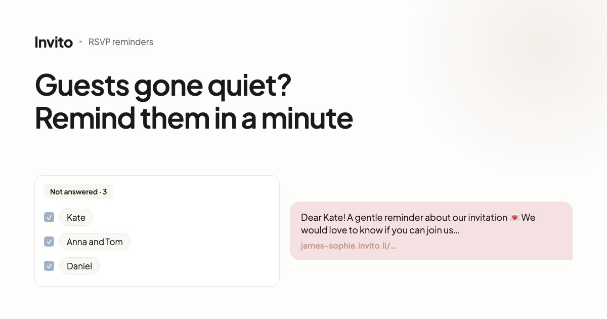 The «Not answered» tab and a ready reminder with the guest's personal link
