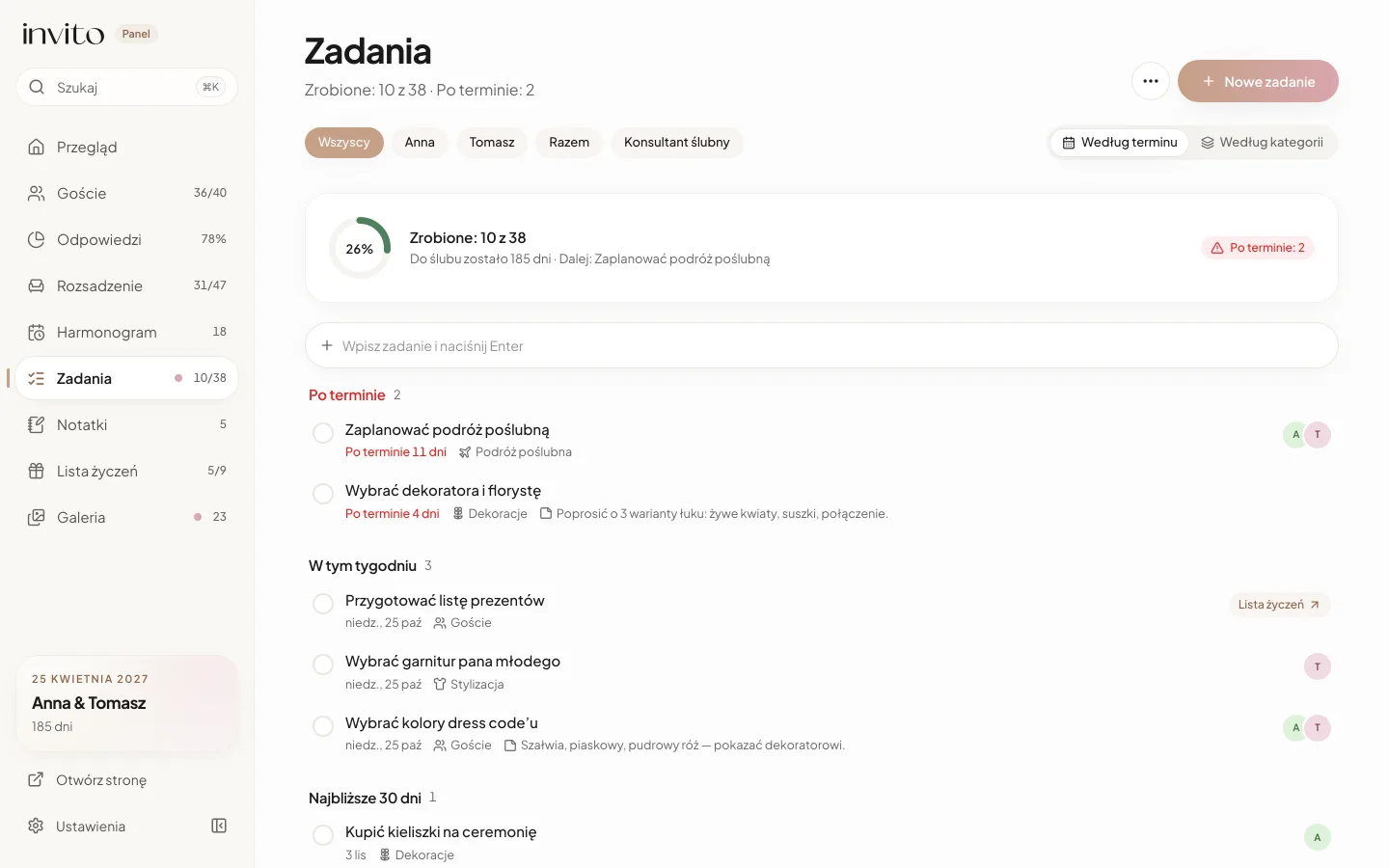 Sekcja „Zadania” na komputerze: postęp, filtry według osoby i zadania pogrupowane według terminu